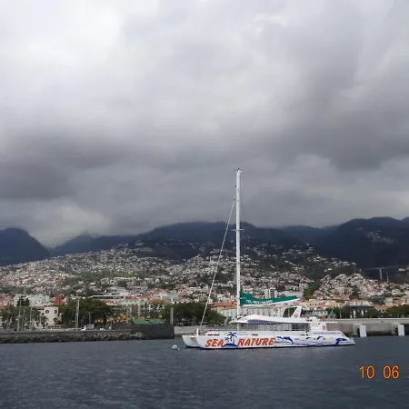 In Madeira *